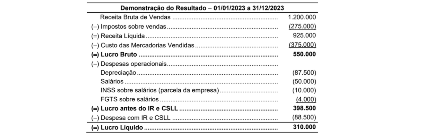 Figura da questão de Contabilidade