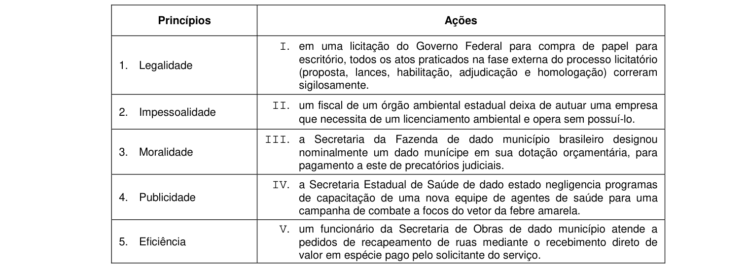 Figura da questão de Contabilidade Aplicada ao Setor Público