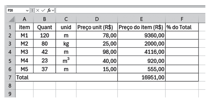 Figura da questão de Arquitetura e Urbanismo