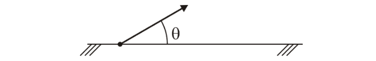 Figura da questão de Física