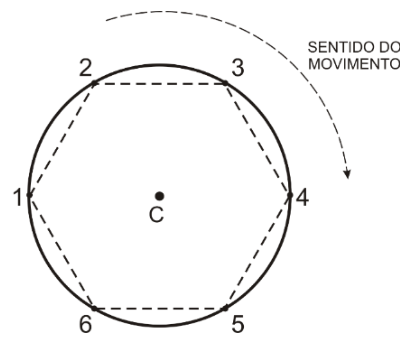 Figura da questão de Física