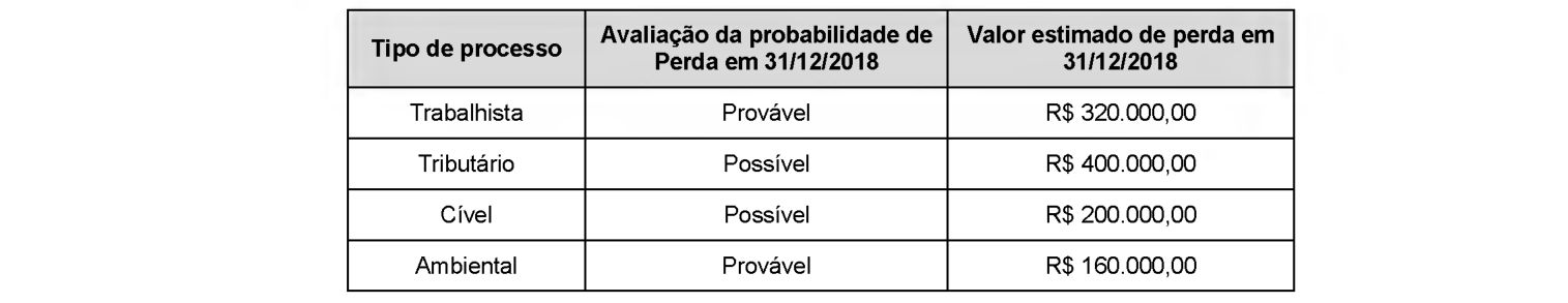 Figura da questão de Contabilidade