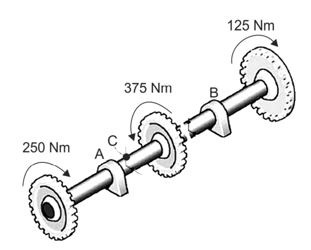 Figura da questão de Engenharia Mecânica