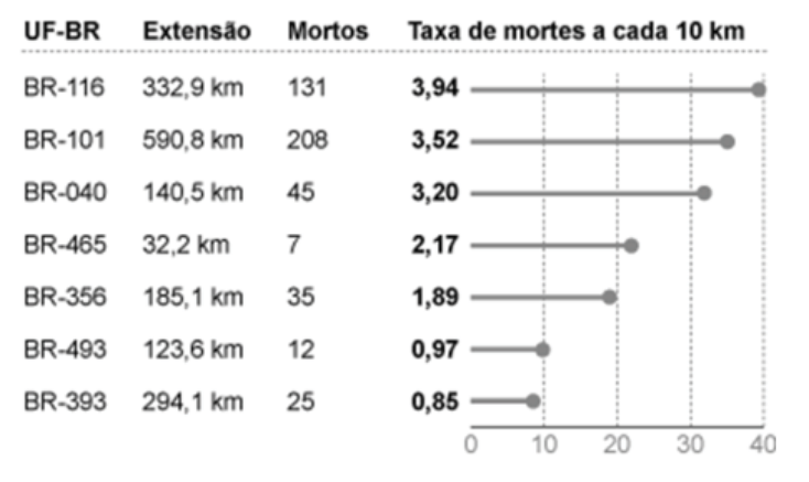 Figura da questão de Engenharia de Telecomunicações