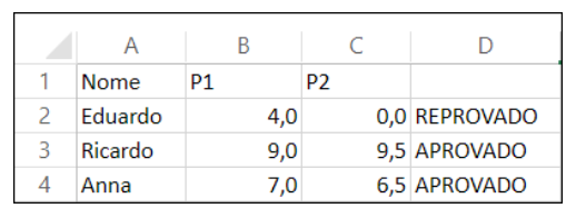 Figura da questão de Informática