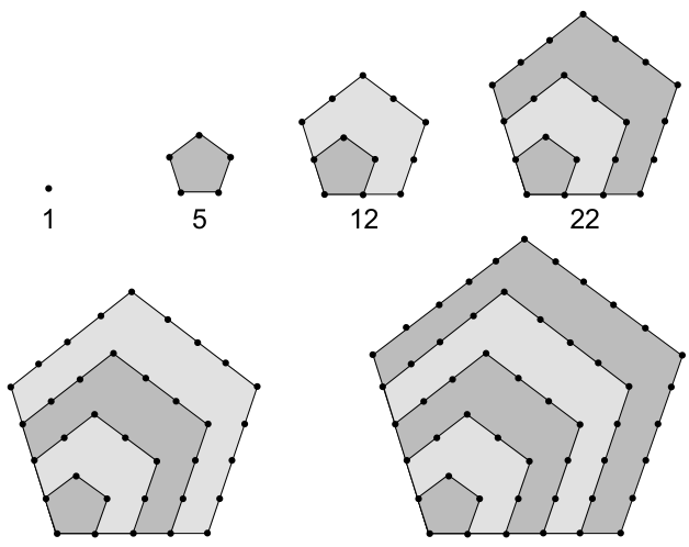 Figura da questão de Matemática