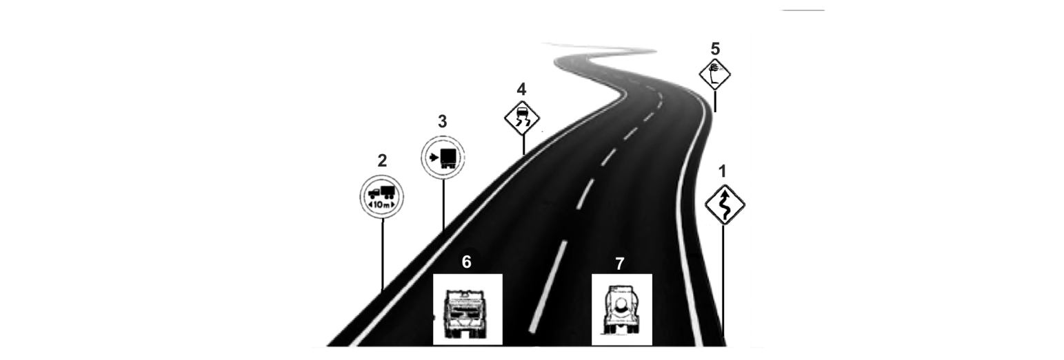 Figura da questão de Segurança e Transporte