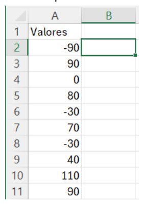 Figura da questão de Informática