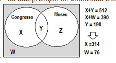 Figura da questão de Estatística e Raciocínio Lógico