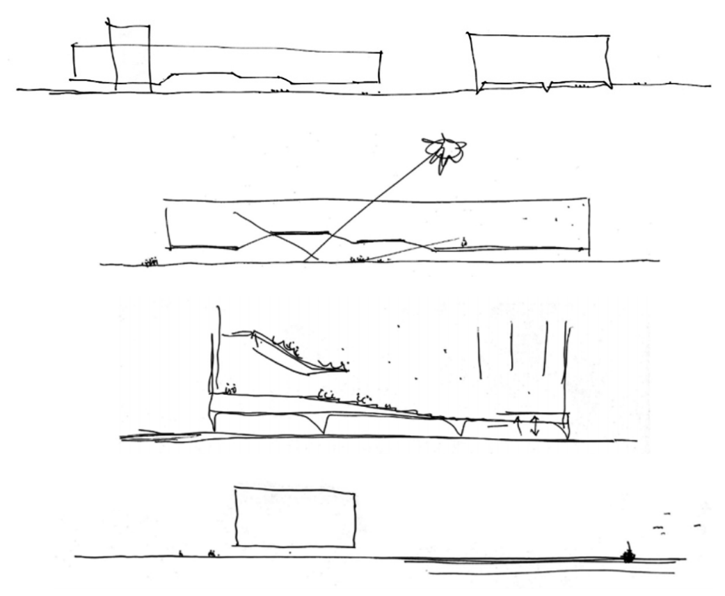 Figura da questão de Arquitetura e Urbanismo