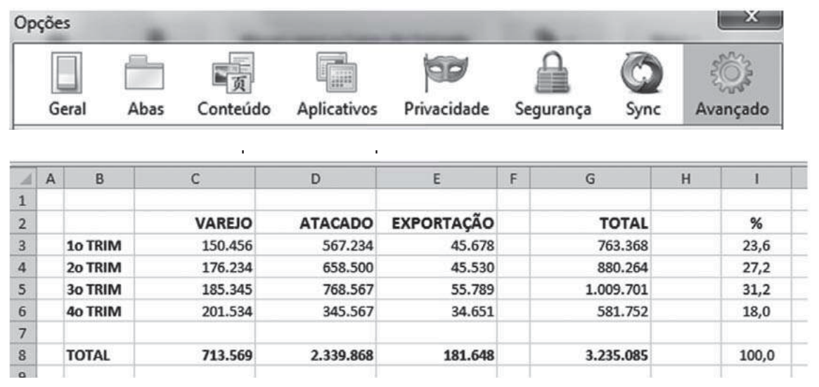 Figura da questão de Informática