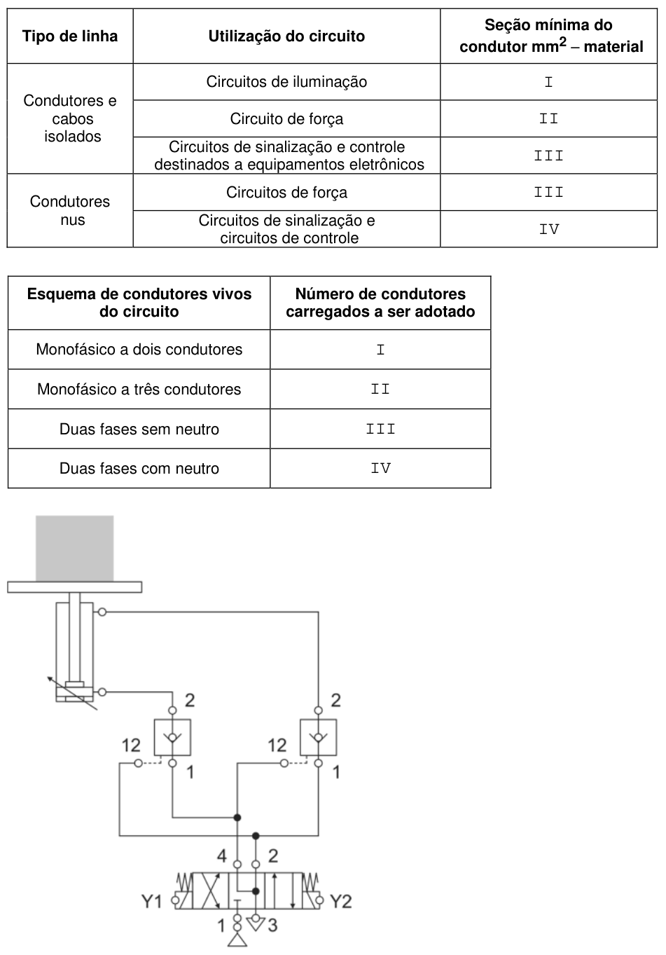 Figura da questão de Engenharia Elétrica