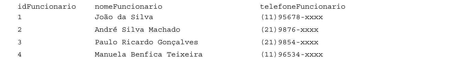 Figura da questão de Informática