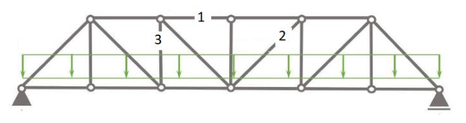 Figura da questão de Engenharia Mecânica