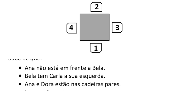Figura da questão de Língua Portuguesa