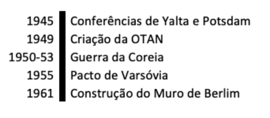 Figura da questão de Conhecimentos Gerais