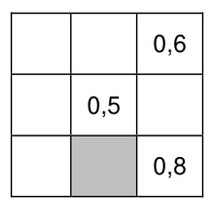 Figura da questão de Matemática