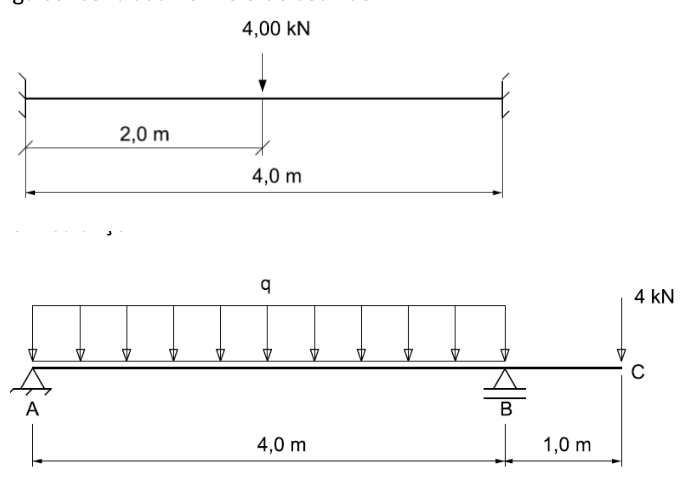 Figura da questão de Engenharia Mecânica