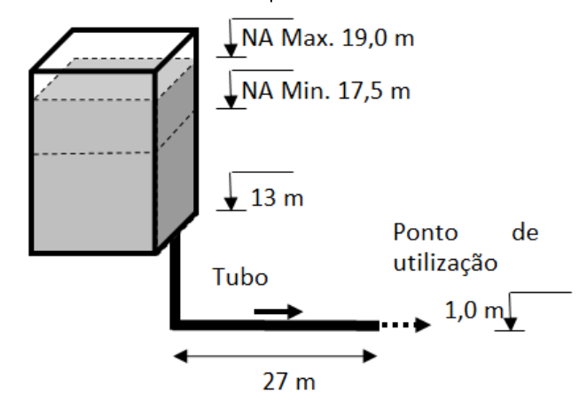 Figura da questão de Engenharia Civil