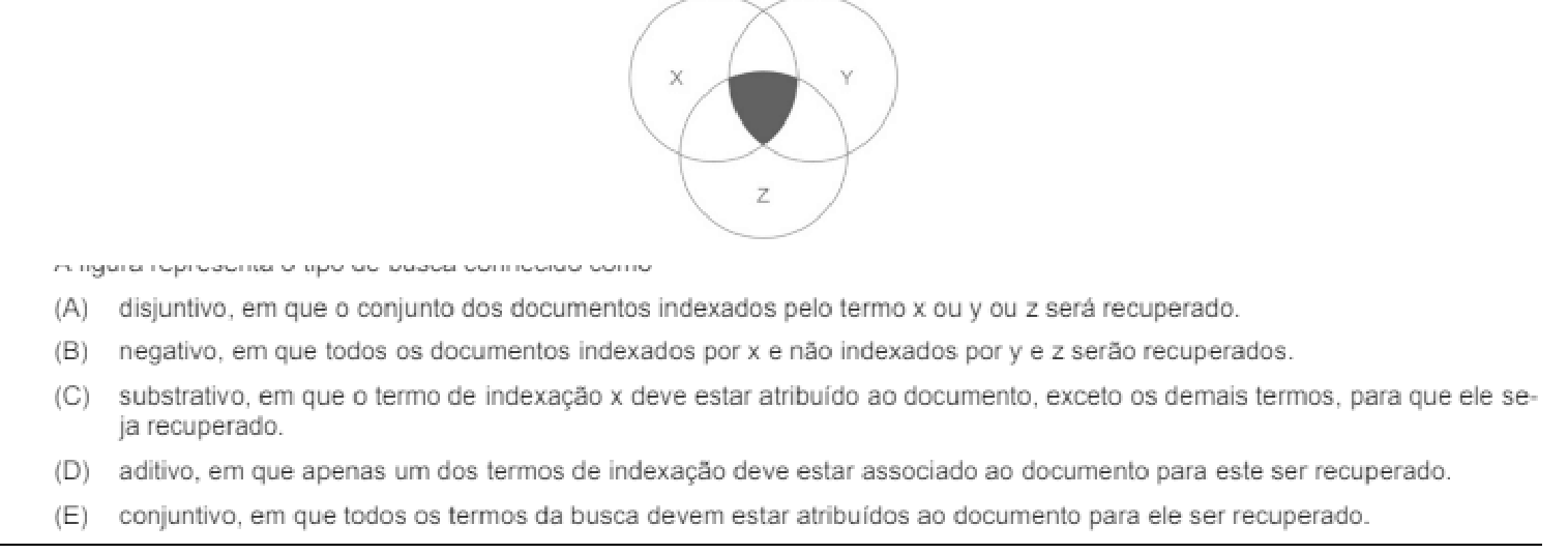 Figura da questão de Biblioteconomia