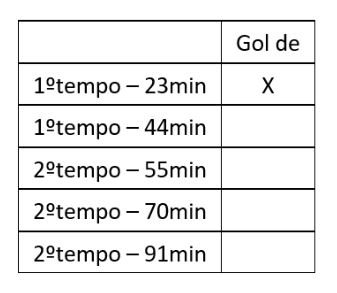 Figura da questão de Raciocínio Lógico-Matemático