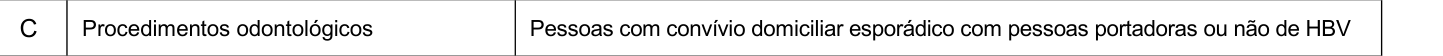 Figura da questão de Enfermagem