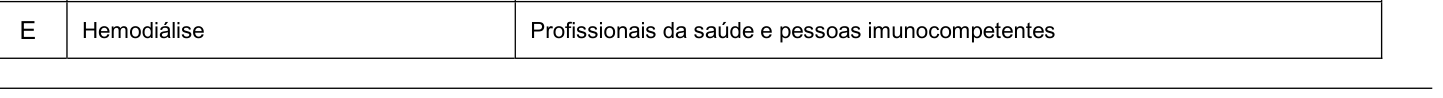 Figura da questão de Enfermagem