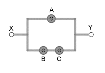 Figura da questão de Raciocínio Lógico-Quantitativo