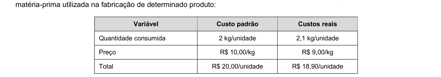 Figura da questão de Contabilidade de Custos
