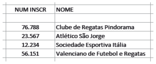 Figura da questão de Informática
