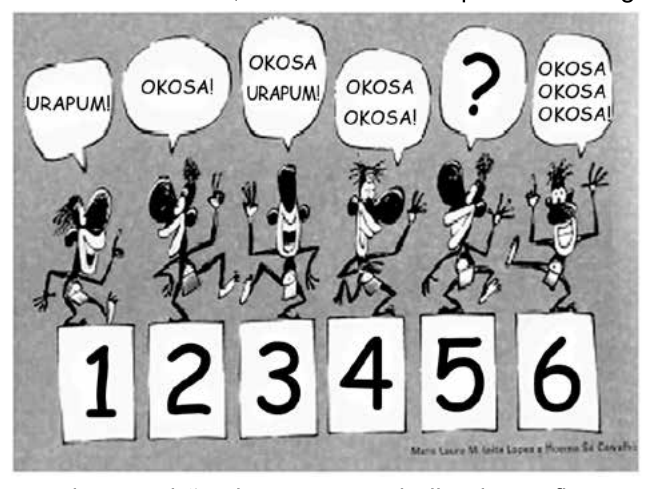 Figura da questão de Matemática