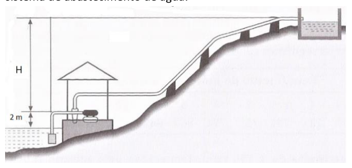 Figura da questão de Engenharia Sanitária