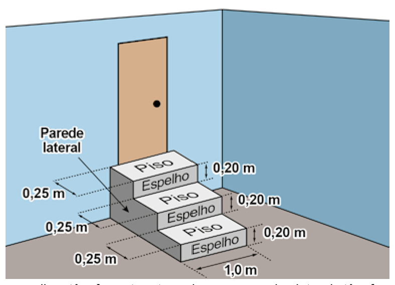 Figura da questão de Matemática