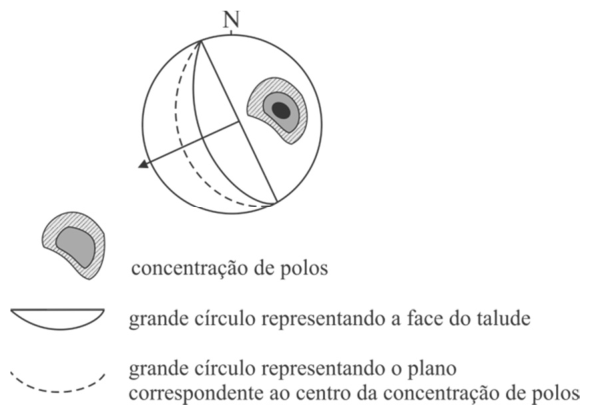 Figura da questão de Engenharia de Minas