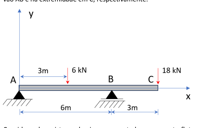 Figura da questão de Engenharia Mecânica