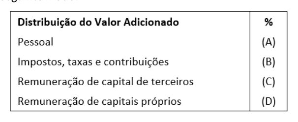 Figura da questão de Contabilidade Geral