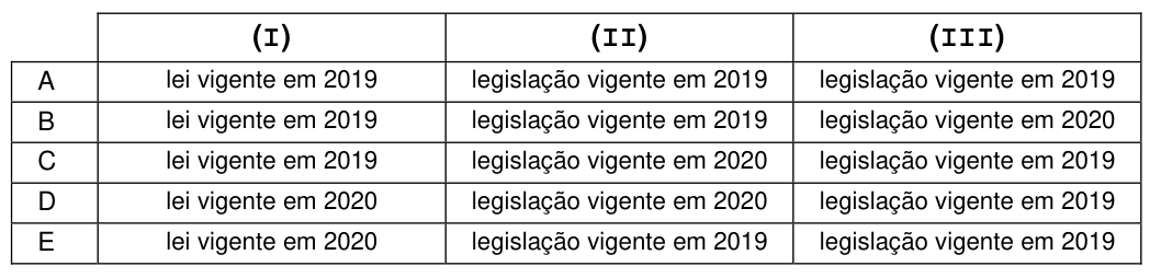 Figura da questão de Direito Tributário