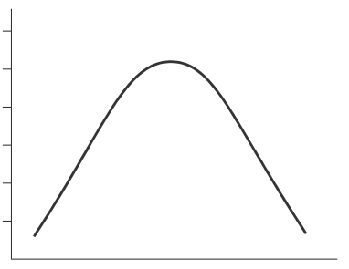 Figura da questão de Biologia