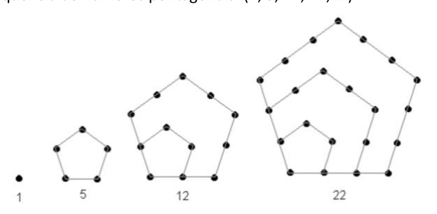 Figura da questão de Matemática e Raciocínio Lógico