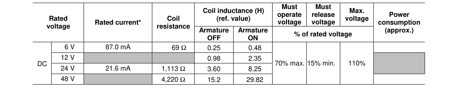 Figura da questão de Engenharia Elétrica