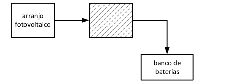 Figura da questão de Engenharia Elétrica
