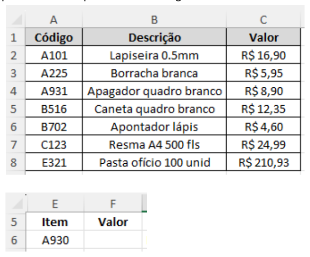 Figura da questão de Tecnologia da Informação