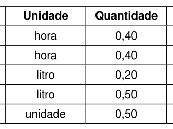 Figura da questão de Engenharia Civil