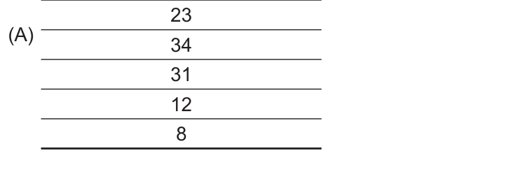 Figura da questão de Noções de Probabilidade e Estatística