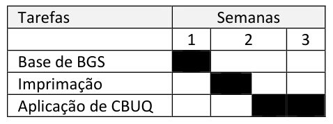 Figura da questão de Engenharia Civil