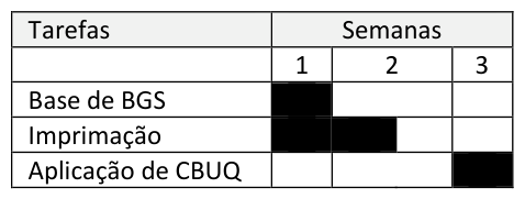 Figura da questão de Engenharia Civil