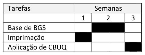 Figura da questão de Engenharia Civil