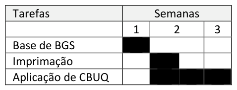 Figura da questão de Engenharia Civil