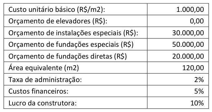 Figura da questão de Engenharia Civil