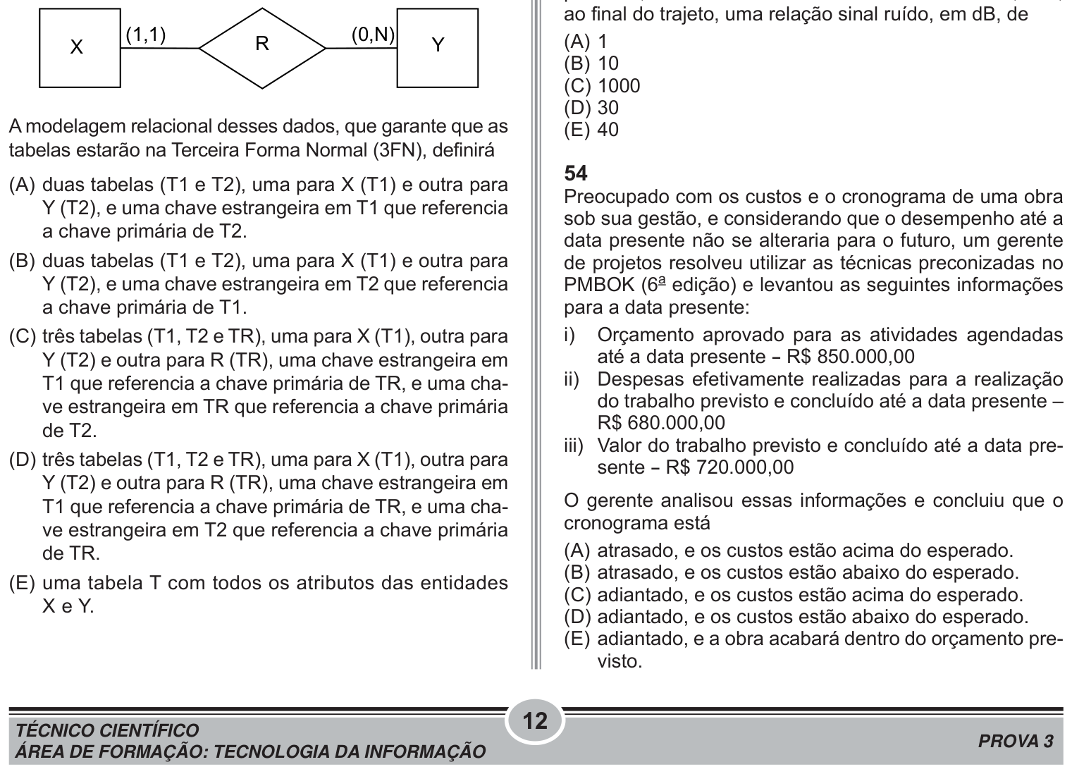 Figura da questão de Tecnologia da Informação